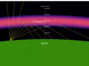 Ancient Radio Signal from 11 Billion Years Ago Reaches Earth