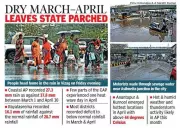 Andhra Pradesh Faces 35% Rain Deficit in Pre-Monsoon Season