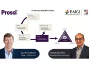 BMGI Partners with Prosci for Change Management Solutions