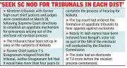 Calcutta HC Questions Voter List Appeal Tribunals in Joka Only