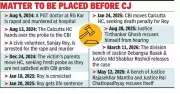 Calcutta HC Releases RG Kar Case Citing Heavy Roster, Third Bench to Do So