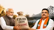 Centre Releases Rs 39,000 Crore for Bengal After Adhikari's Delhi Visit