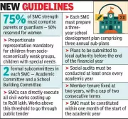 Centre Unveils Unified School Management Committee Guidelines for All Grades