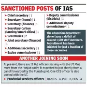 Chandigarh's Top-Heavy Bureaucracy Hinders Public Service Delivery