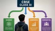 Changing Subjects in CBSE Class 11: Key Insights for Students