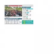 CHSE Odisha AHSE 2026 Pass Percentage Rises to 85.85%, Girls Outperform Boys