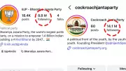 Cockroach Janta Party Overtakes Congress, BJP in Instagram Followers