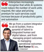 Cognizant Builds AI Tokenisation Pricing Models as Clients Shift to Digital Labour