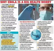 Ebola Surveillance Begins in Maharashtra, Mumbai BMC on Alert