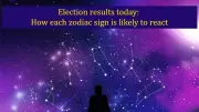 Election Results 2026: Zodiac Predictions for Bengal, Tamil Nadu, Assam, Kerala, Puducherry
