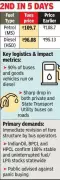 Fuel Price Hike Paralyzes Kolkata Bus Services, Strands Thousands