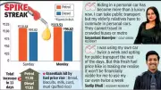 Fuel Price Surge Triggers Inflation Wave in Kolkata Markets
