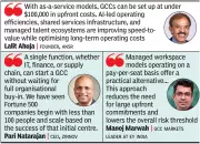 GCC-as-a-Service Lowers Entry Barriers for Global Capability Centres in India