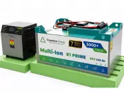 Gegadyne Energy Launches Multi-Ion Battery for Industrial Use