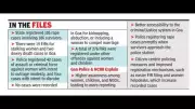 Goa Records Highest Rape Crime Rate in India in 2024: NCRB Data