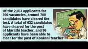 Goa Teacher Recruitment: 34% Clear Computer-Based Test for 390 Posts