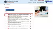 GSRTC Driver Selection List 2026 Released: Check Provisional and Waiting List