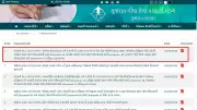 GSSSB Revenue Talati Result 2026: Provisional Merit List Released for 5,636 Candidates