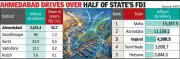 Gujarat FDI Inflows Drop 19% to $4.99 Billion, Ranks Third in India