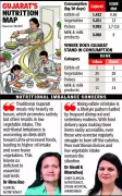 Gujarat Tops Edible Oil Consumption, Vegetable Intake Low: Govt Data