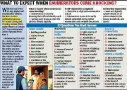 Gurgaon admin sets up control room to assist census enumerators facing access issues
