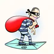 Head Constable's House Burgled, Rs 15 Lakh Stolen in Mangaluru