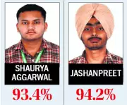 Himachal Student Tops Dhruv Scholars Home with 95.8% Marks