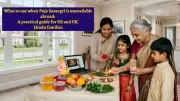 Hindu Puja Abroad: Smart Substitutions for Missing Items