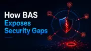 How Breach Attack Simulation Exposes Security Gaps Traditional Tools Miss