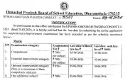 HPBOSE Extends Class 10, 12 Compartment Exam Application Deadline