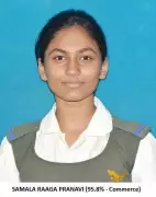 Hyderabad Student Scores 96% in CBSE Class 12 Despite Severe Leg Injury