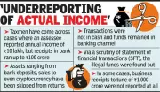 I-T Department Sends Notices to 800 for Hiding Assets Worth Rs 3,000 Crore