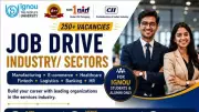 IGNOU Mega Placement Drive in Mumbai on May 16, 2026: 250+ Vacancies