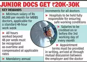 IMA Kerala Demands Minimum Rs 80,000 Monthly Salary for Doctors