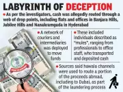 Income Tax Department Investigates Rs 3,500 Crore Andhra Liquor Scam