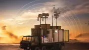 India's AI Anti-Drone System with Radar, Jammers & Hard-Kill Guns Unveiled
