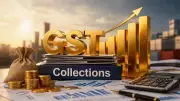 India's GST Collections Hit Record Rs 2.43 Lakh Crore in April 2026