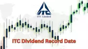 ITC Announces Rs 10.75 Dividend for 2026; Record Date Set
