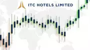 ITC Hotels Dividend 2026: Payment Date, Amount, and Other Key Details Announced