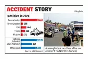 Jharkhand Accidents Drop Slightly in 2024, NCRB Data Shows
