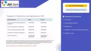 JK Bank Apprentice Recruitment 2026: Apply Now for 614 Posts