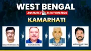 Kamarhati Results 2026: TMC Leads, BJP Trails in West Bengal Assembly Polls
