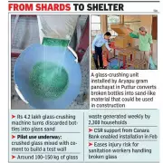 Karnataka Gram Panchayat Recycles Glass Bottles into Construction Sand
