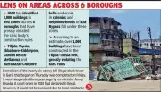 KMC Identifies 3,000 Illegal Buildings in Kolkata Red Zones