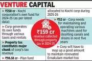 Kochi Corporation Initiates Steps for Municipal Bond Issuance to Raise Funds