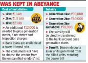 Kolkata Homeowners Can Now Get Central Subsidy for Rooftop Solar Panels