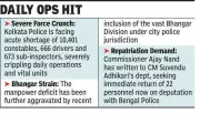 Kolkata Police Faces Acute Shortage of Over 11,000 Personnel