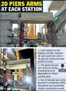 MahaMetro Transports 120-Tonne Precast Pier Arms for Nagpur Station