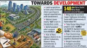 Maharashtra Cabinet Waives Stamp Duty for Nagpur Mega Projects