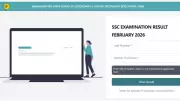 Maharashtra SSC 10th Result 2026: Link Activated, Download Marksheet